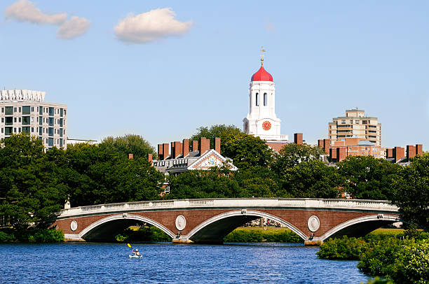 Video production company in Cambridge MA